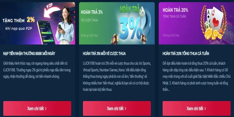 Khuyến mãi chào mừng fsbet